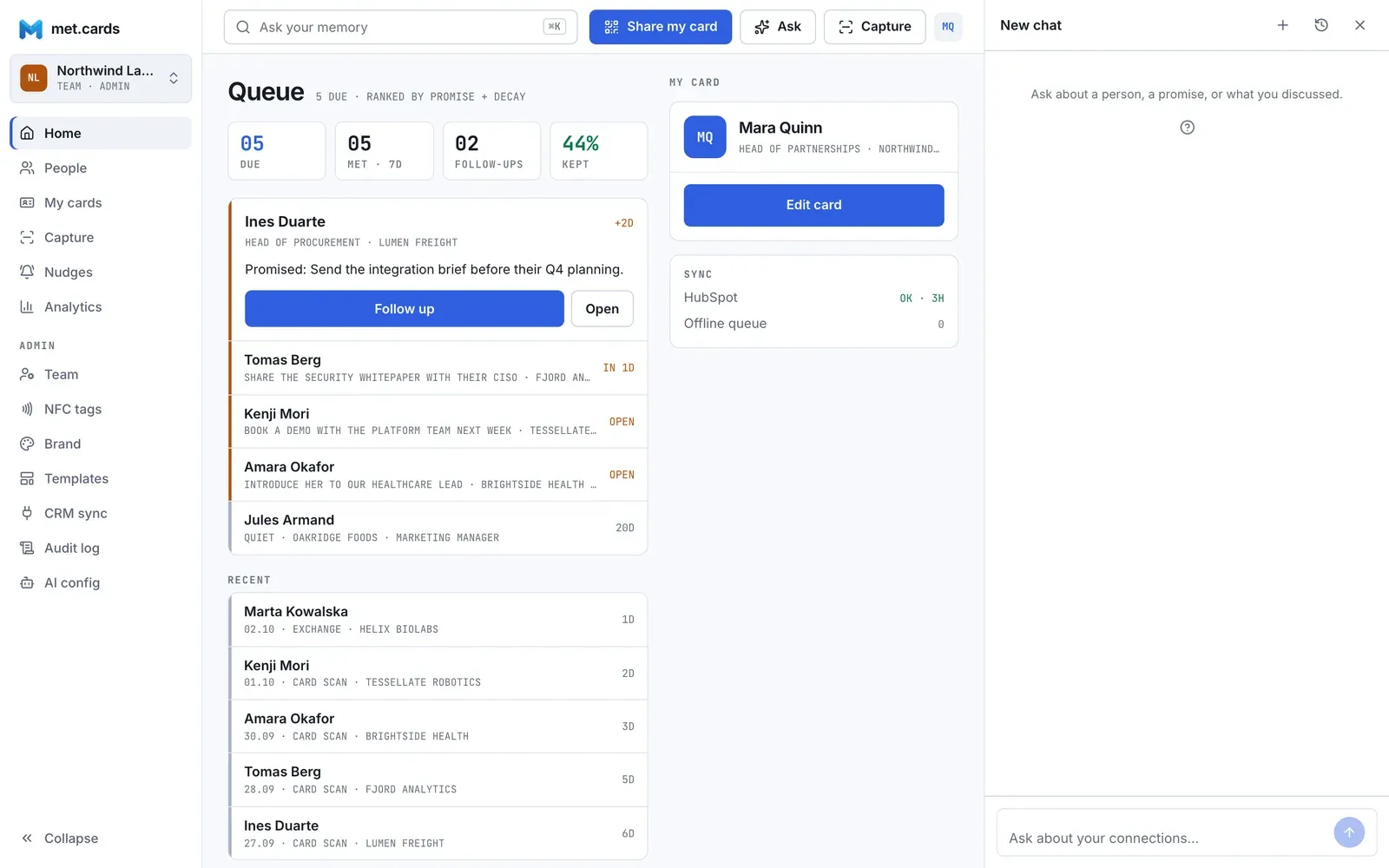 The Ask panel docked beside the page, with its empty state and the question box.