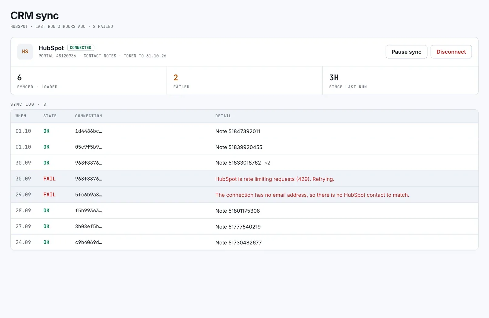 CRM sync with HubSpot connected: counters for synced and failed attempts, and the sync log with successes and failures.